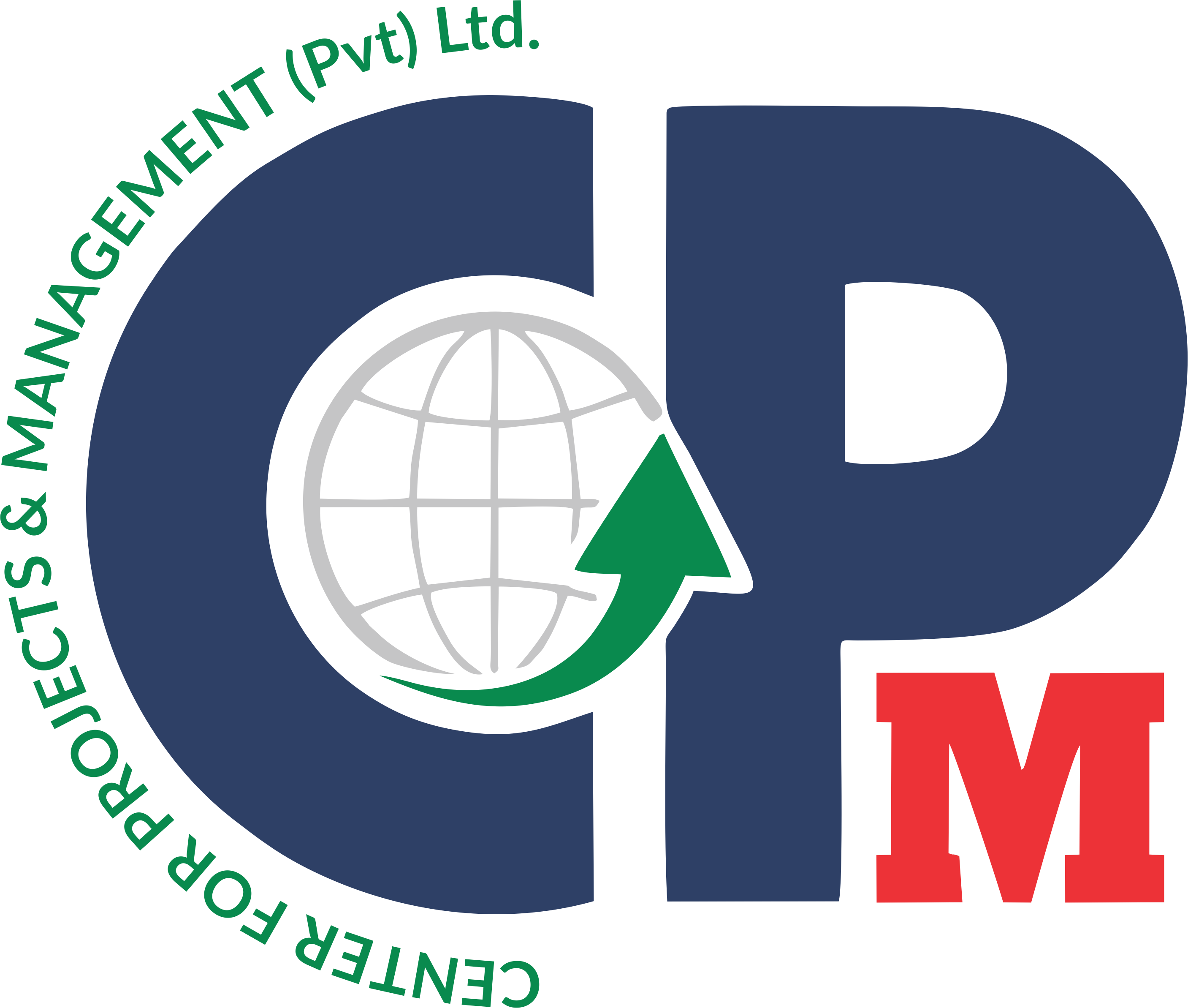 CPM